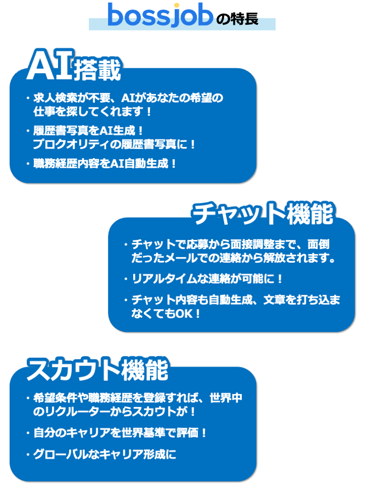 AI搭載
求人検索が不要、AIがあなたの希望の仕事を探してくれます！
履歴書写真をAI生成！
プロクエリティの履歴書写真に！
職務経歴内容をAI自動生成！  チャット機能
チャットで応募から面接調整まで、面倒だったメールでの連絡から解放されます。
リアルタイムな連絡が可能に！
チャット内容も自動生成、文章を打ち込まなくてもOK!  スカウト機能
希望条件や職務経歴を登録すれば、世界中のリクルーターからスカウトが！
自分のキャリアを世界基準で評価！
グローバルなキャリア形成に